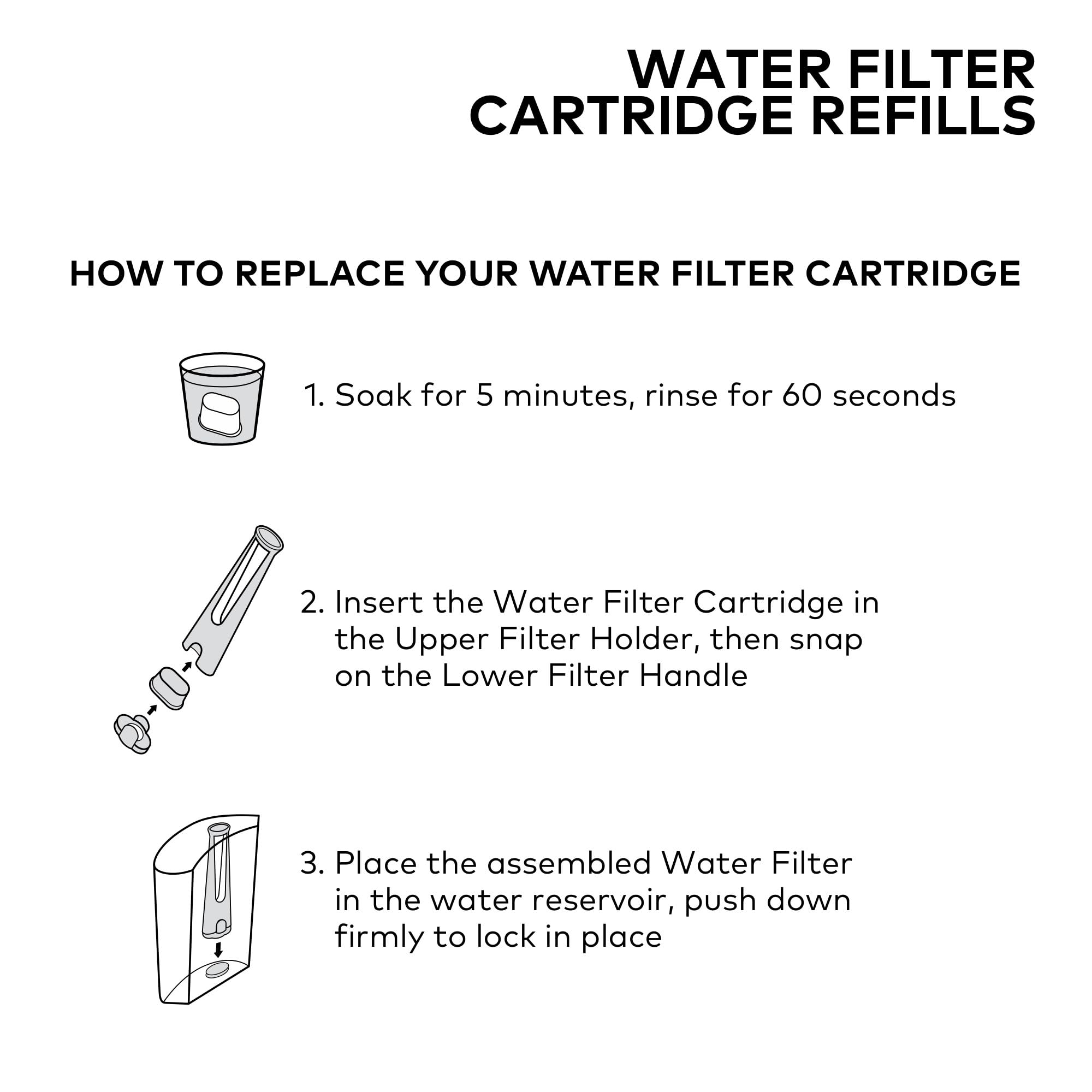 BPA-free Keurig filter cartridges provide safe filtration