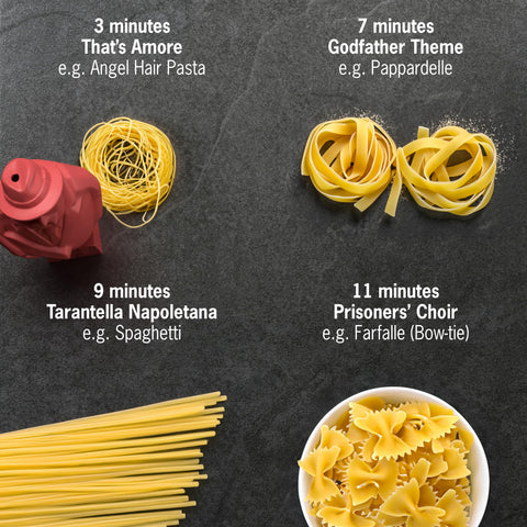 German-made Brainstream timer for reliable kitchen performance.