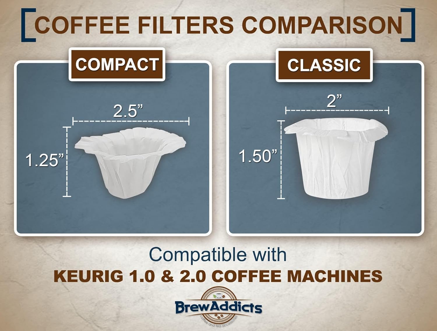 Brew Addicts Keurig-compatible filters in package for quick morning brews.