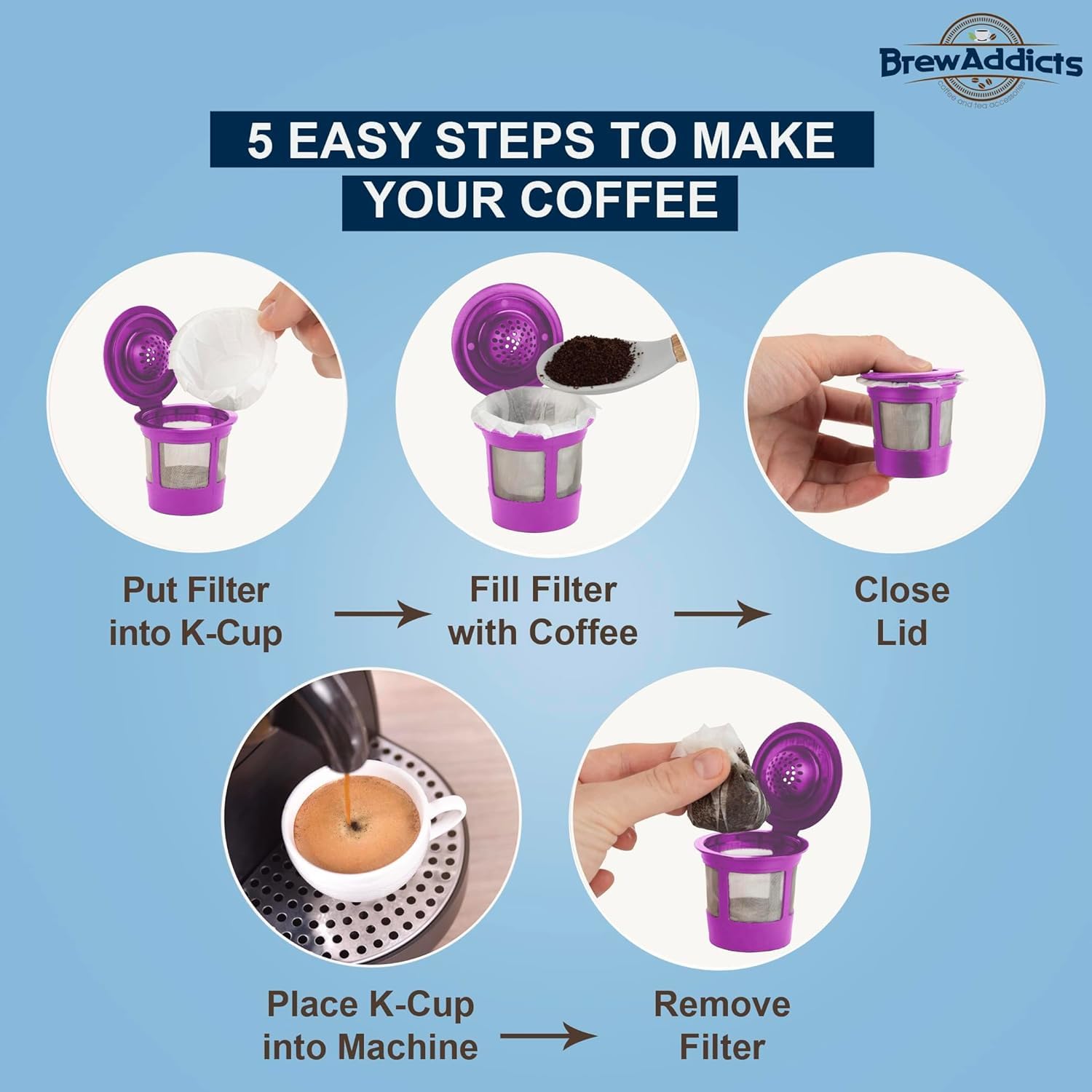 Brew Addicts filters help reduce sediment for consistent cups.