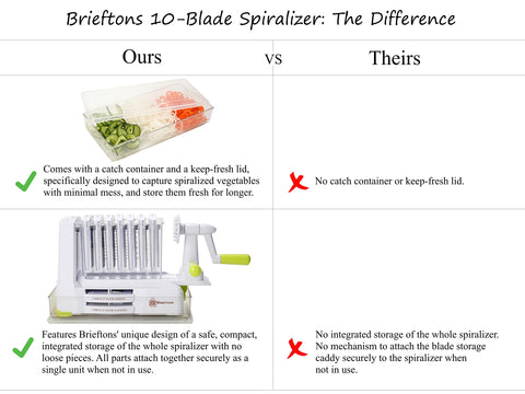 Brieftons four digital cookbooks inspire quick, healthy veggie meals.