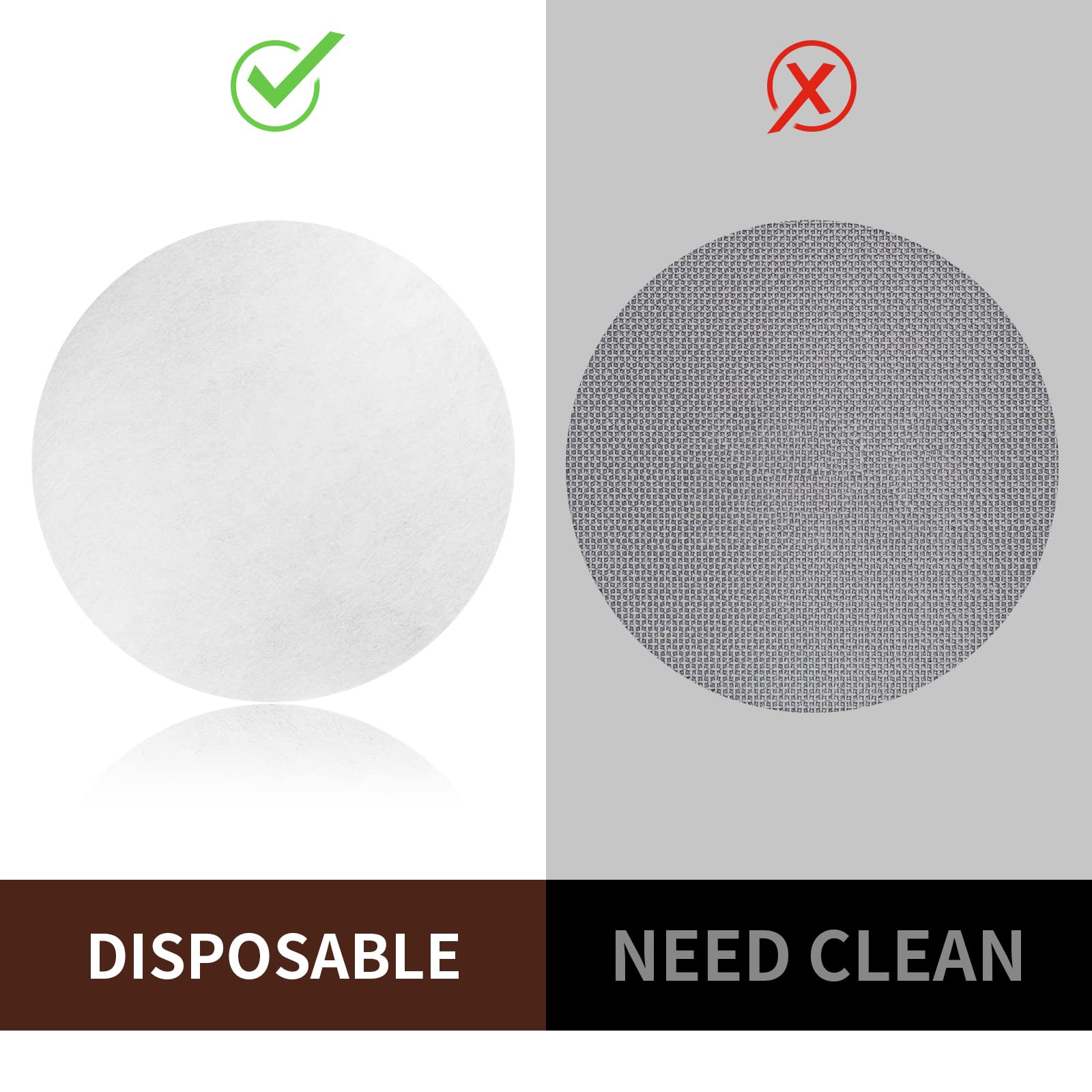 Brikinte 58mm portafilter paper compatible with Breville Barista and Mr. Coffee