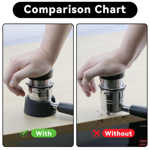Brikinte silicone tamping mat adds grip and prevents slipping during pressure.