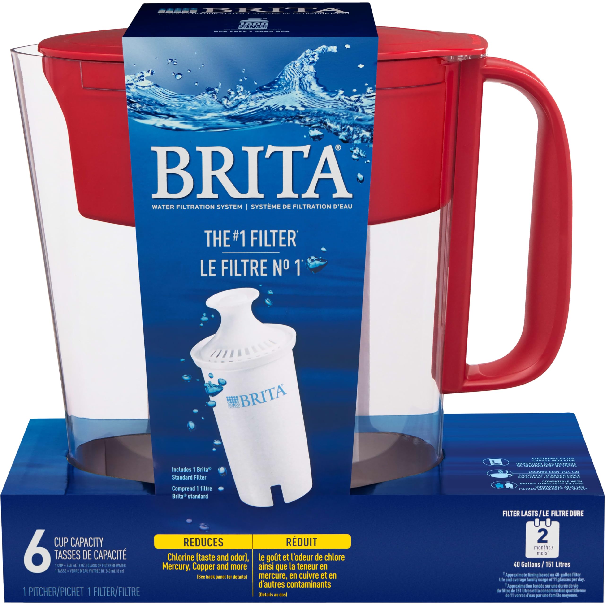 Brita 6-cup capacity pitcher ideal for small households