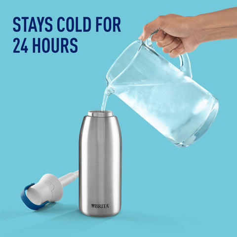 Brita bottle demonstrates leak-proof lid for spill-free use