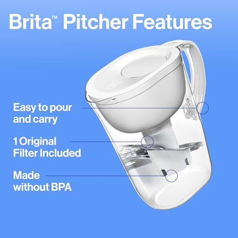 Brita easy-pour design reduces spills.