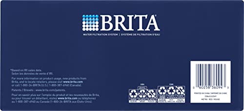 Brita helps reduce metals like copper and mercury in water