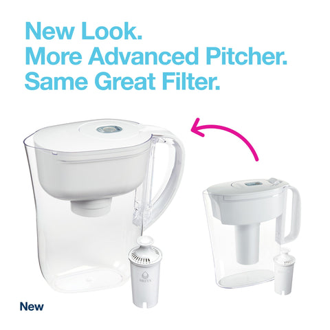 Brita Metro pitcher in-use demonstrates easy pouring and compact placement.