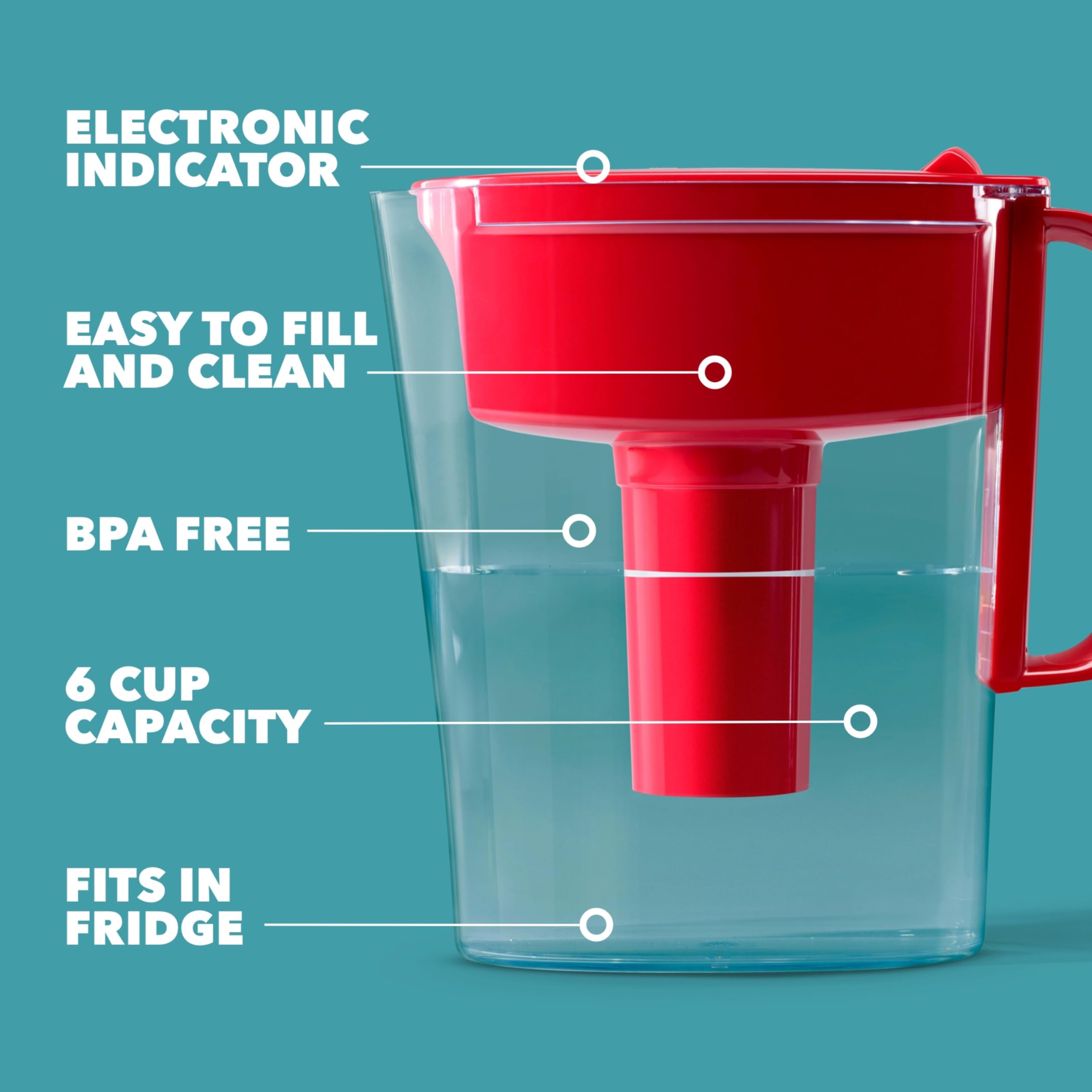 Brita pitcher with electronic indicator for filter reminders