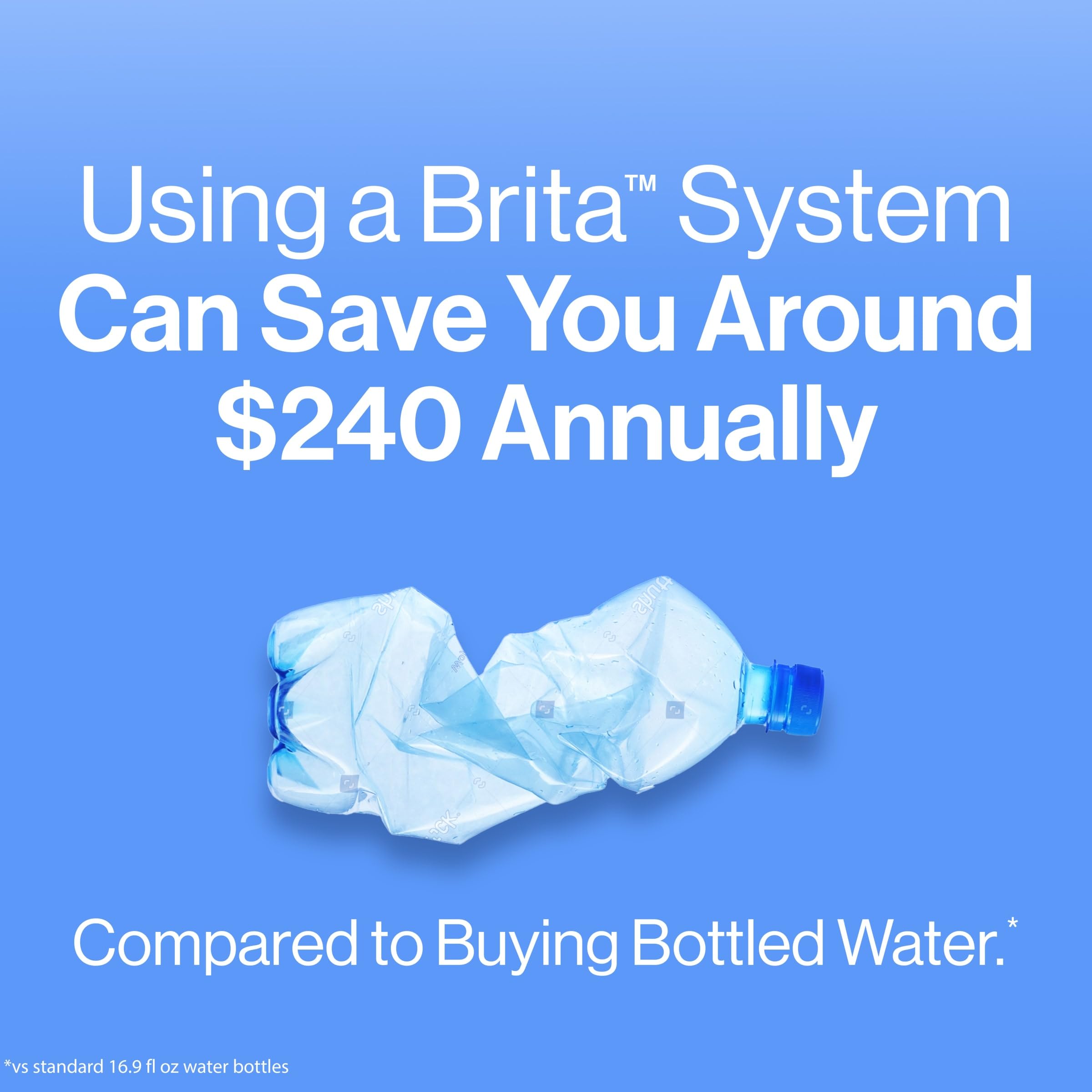 Brita reduces chlorine taste and odor in water