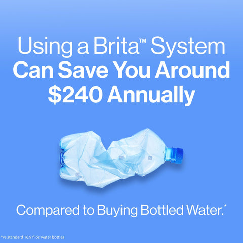 Brita reduces chlorine taste and odor in water