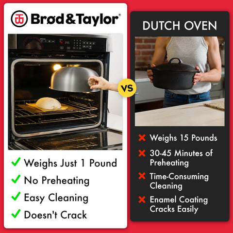 No preheat required with Brod & Taylor Ultralight Baking Shell