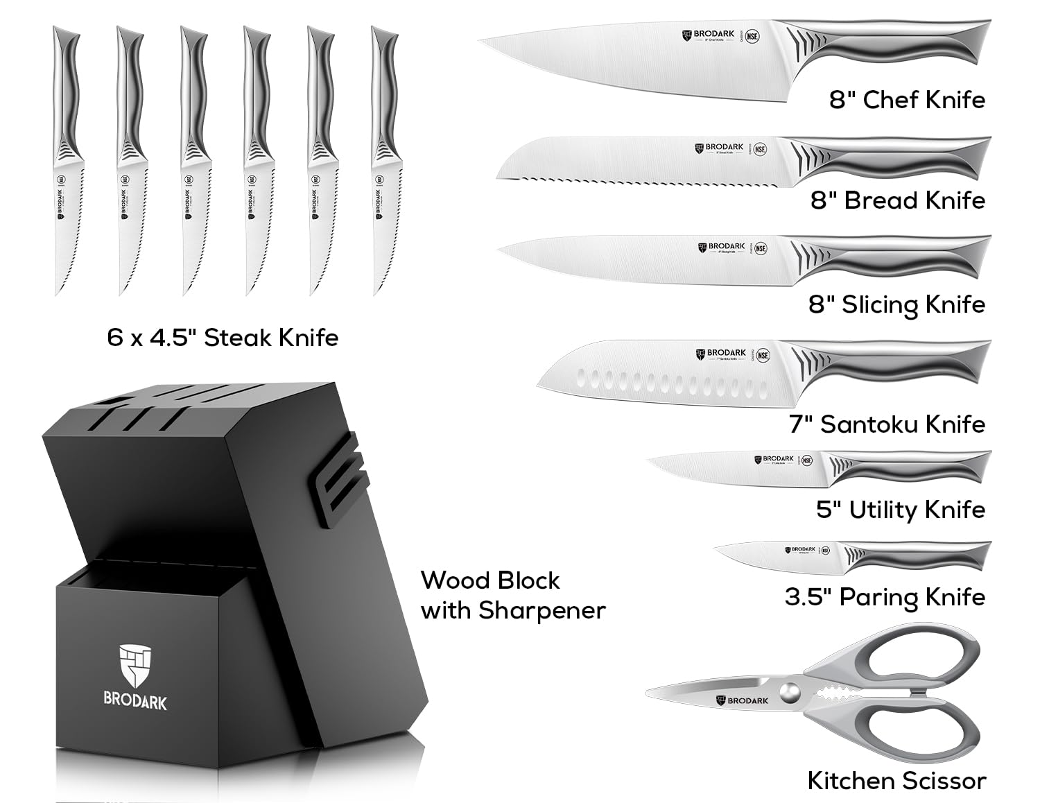 BRODARK Shark Series kitchen scissors included for versatile prep.