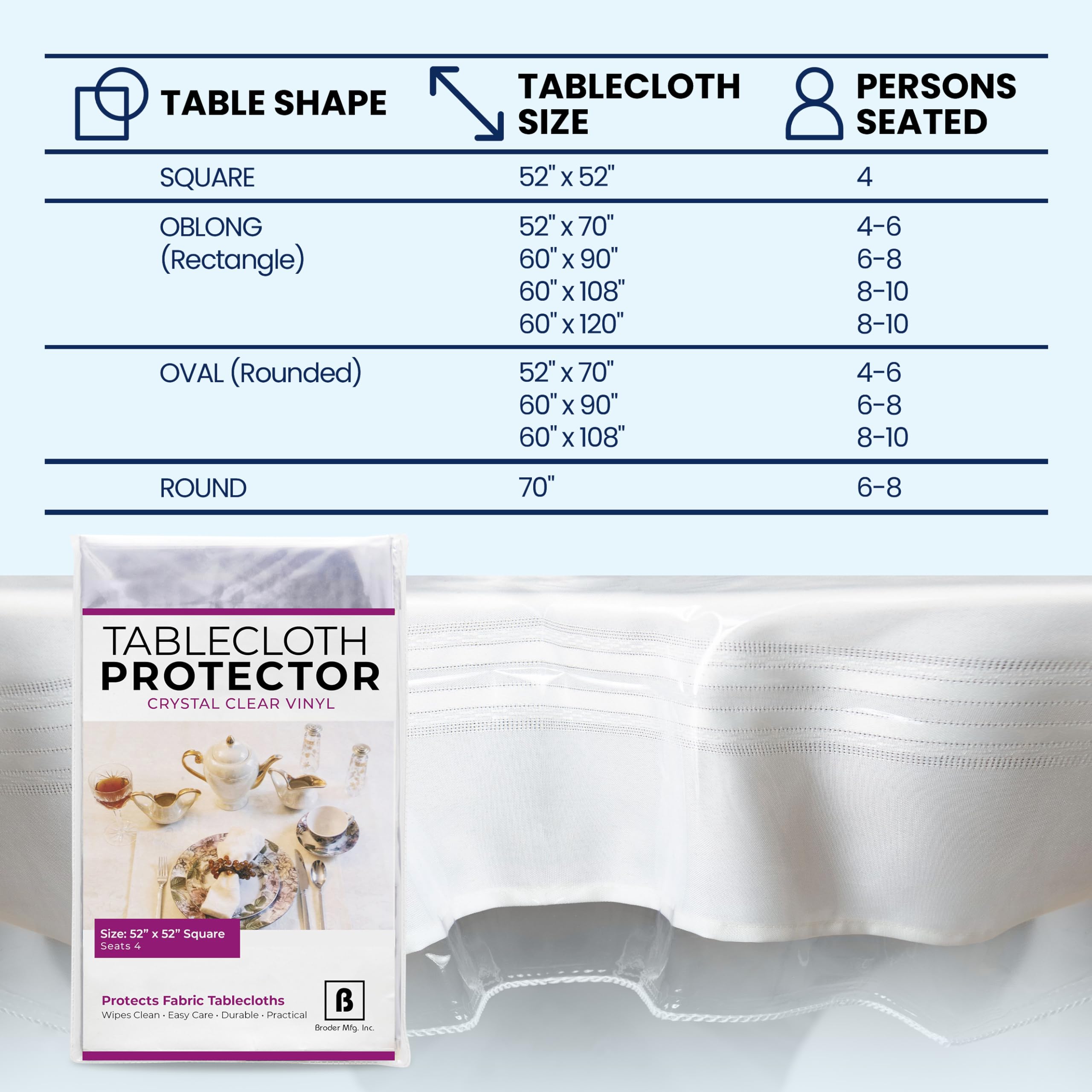 BRODER MFG. INC. crystal-clear layer keeps the table’s look visible