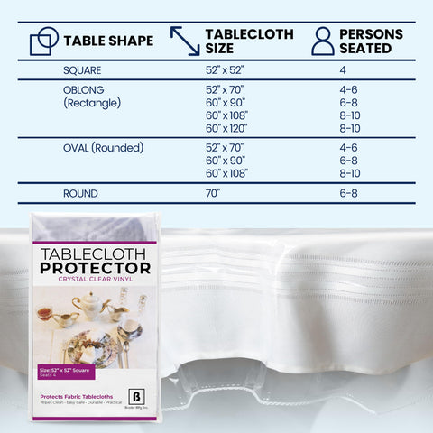 BRODER MFG. INC. crystal-clear layer keeps the table’s look visible