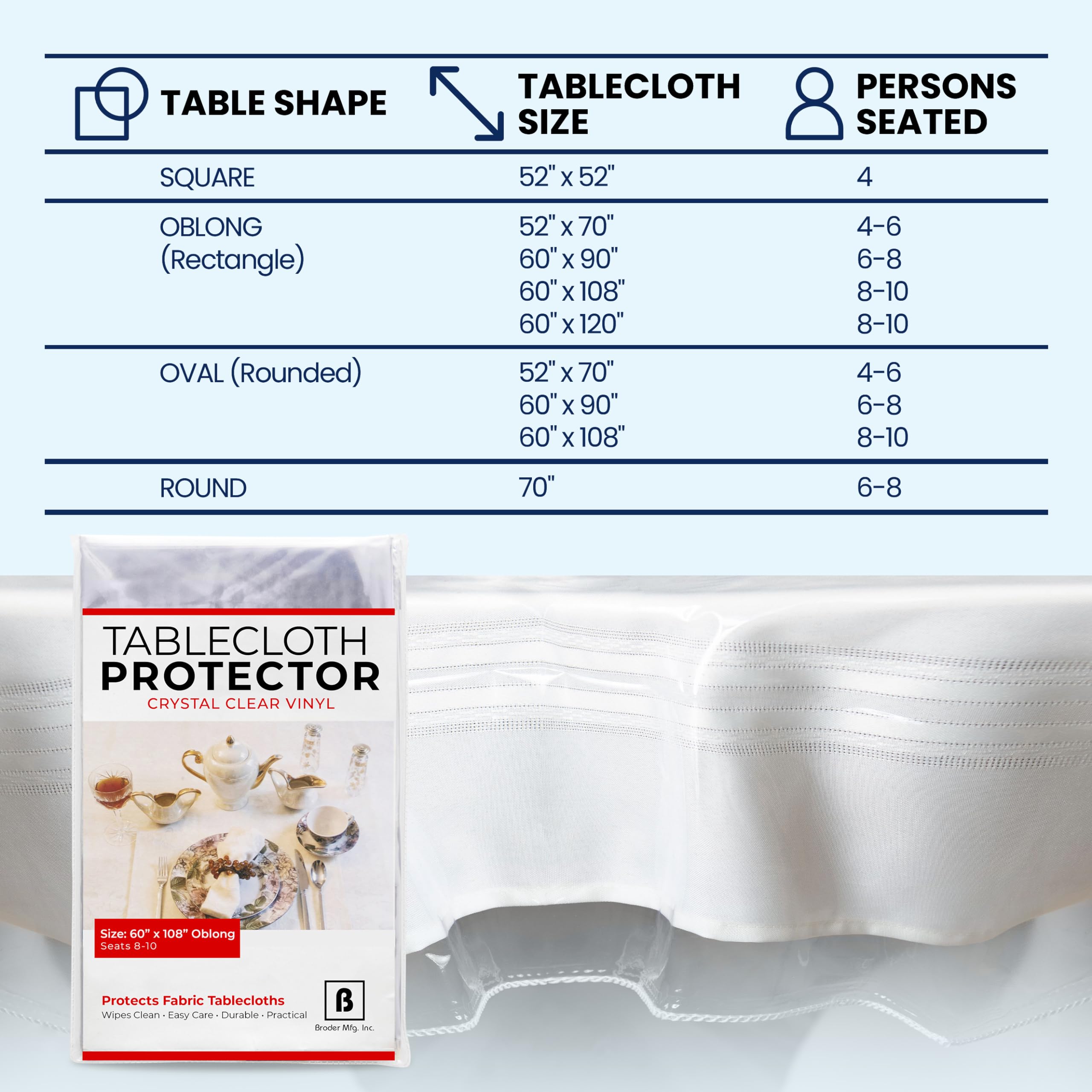 BRODER MFG INC table protector with finished edge highlighting durability.