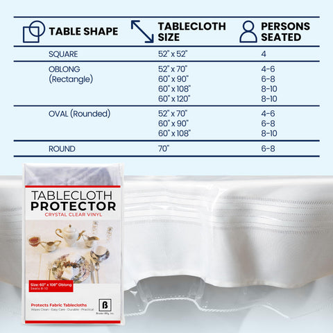 BRODER MFG INC table protector with finished edge highlighting durability.