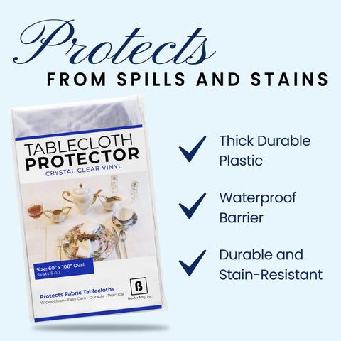 Broder Mfg. Inc. clear protector preserves table decor under bright lighting.