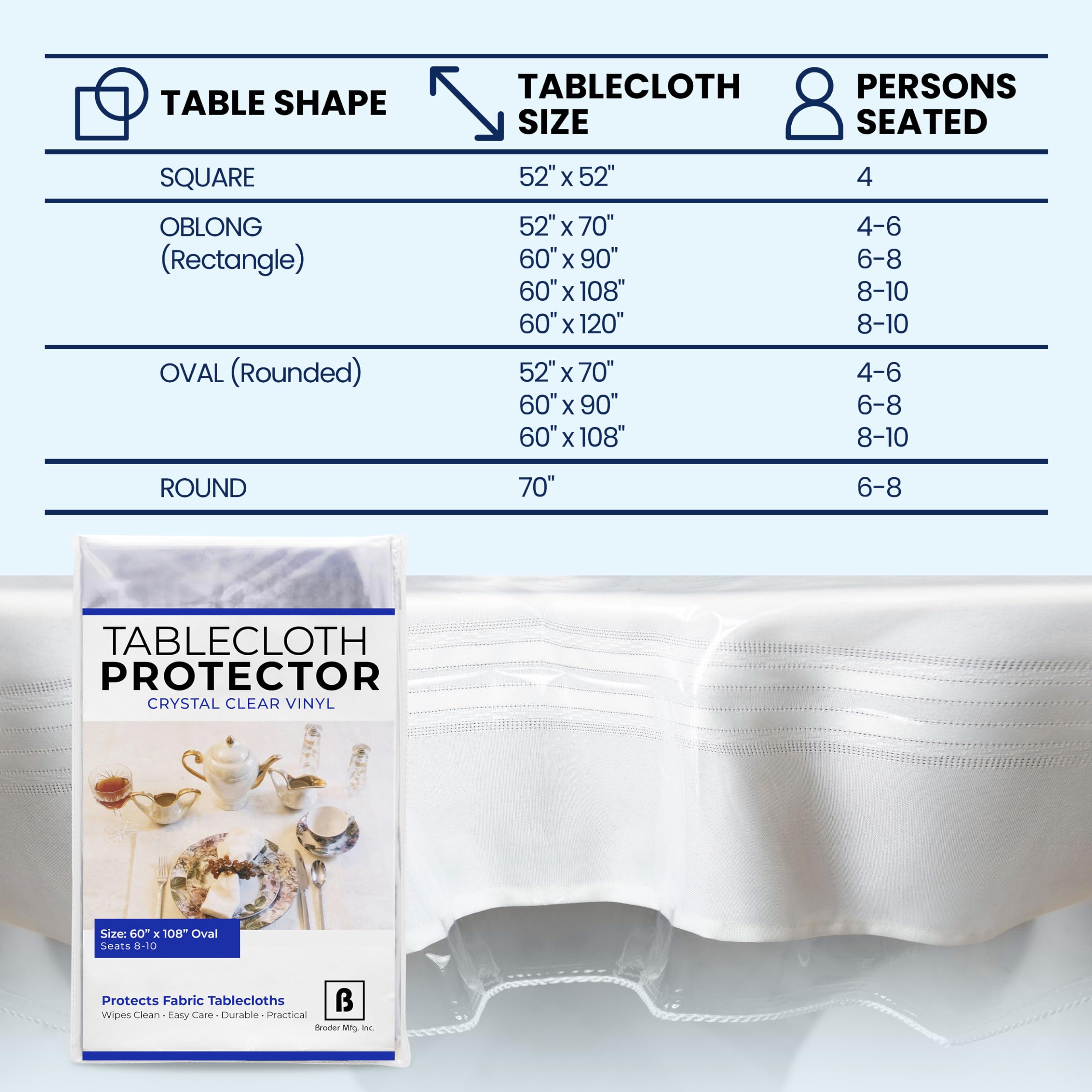 Broder Mfg. Inc. easy-clean surface wipes down in seconds.