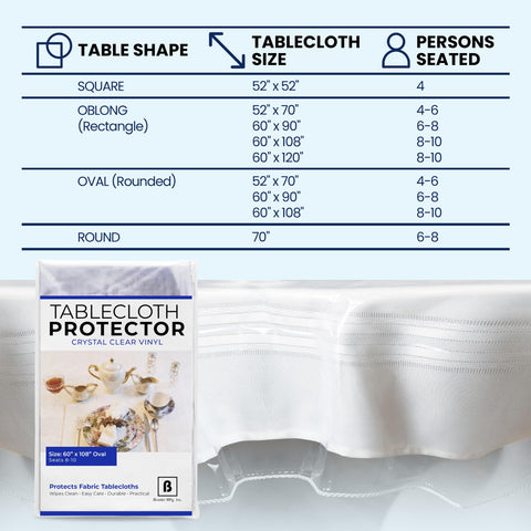 Broder Mfg. Inc. easy-clean surface wipes down in seconds.