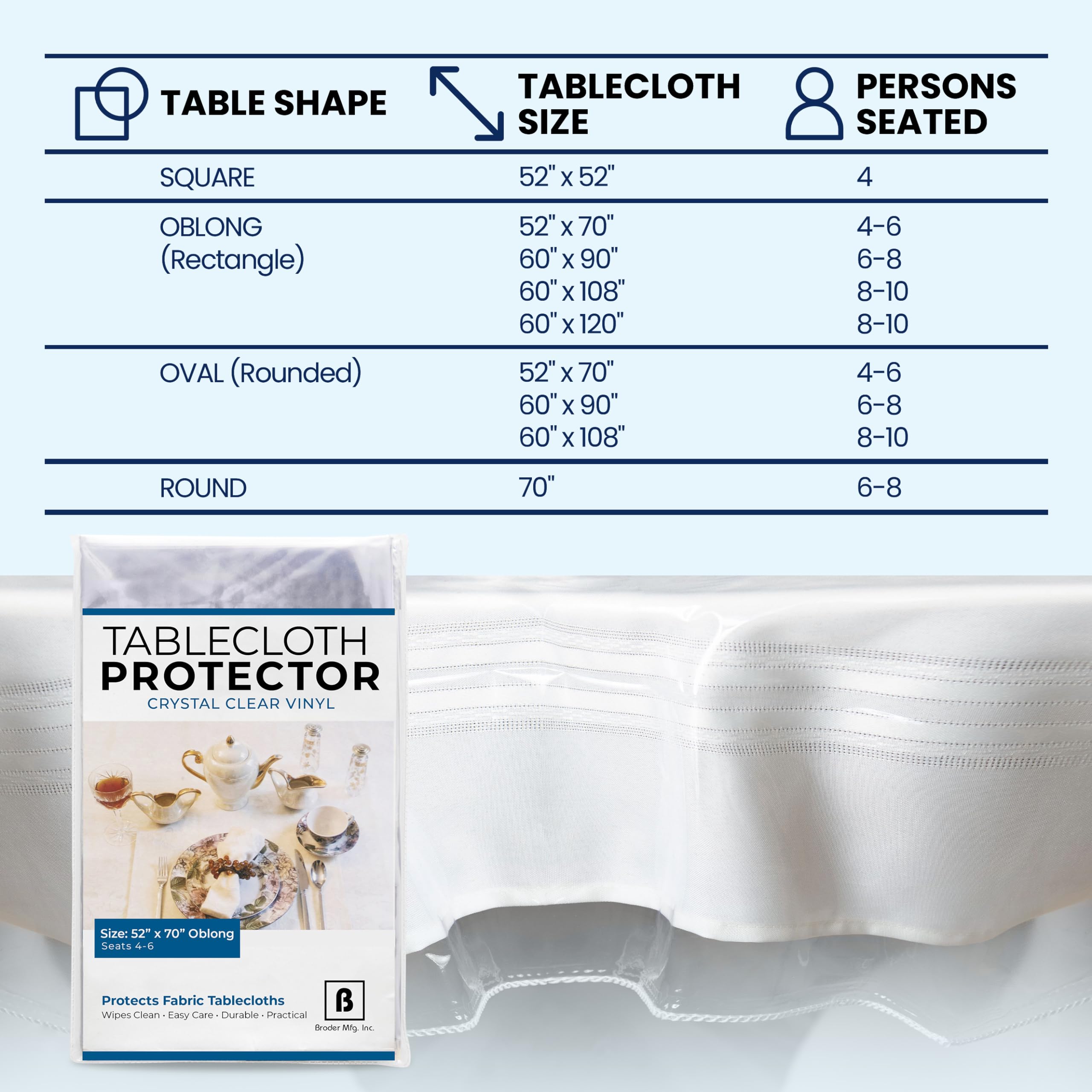 BRODER MFG INC crystal-clear protector enhances table settings without hiding the surface