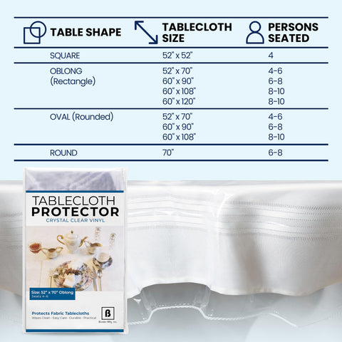 BRODER MFG INC crystal-clear protector enhances table settings without hiding the surface