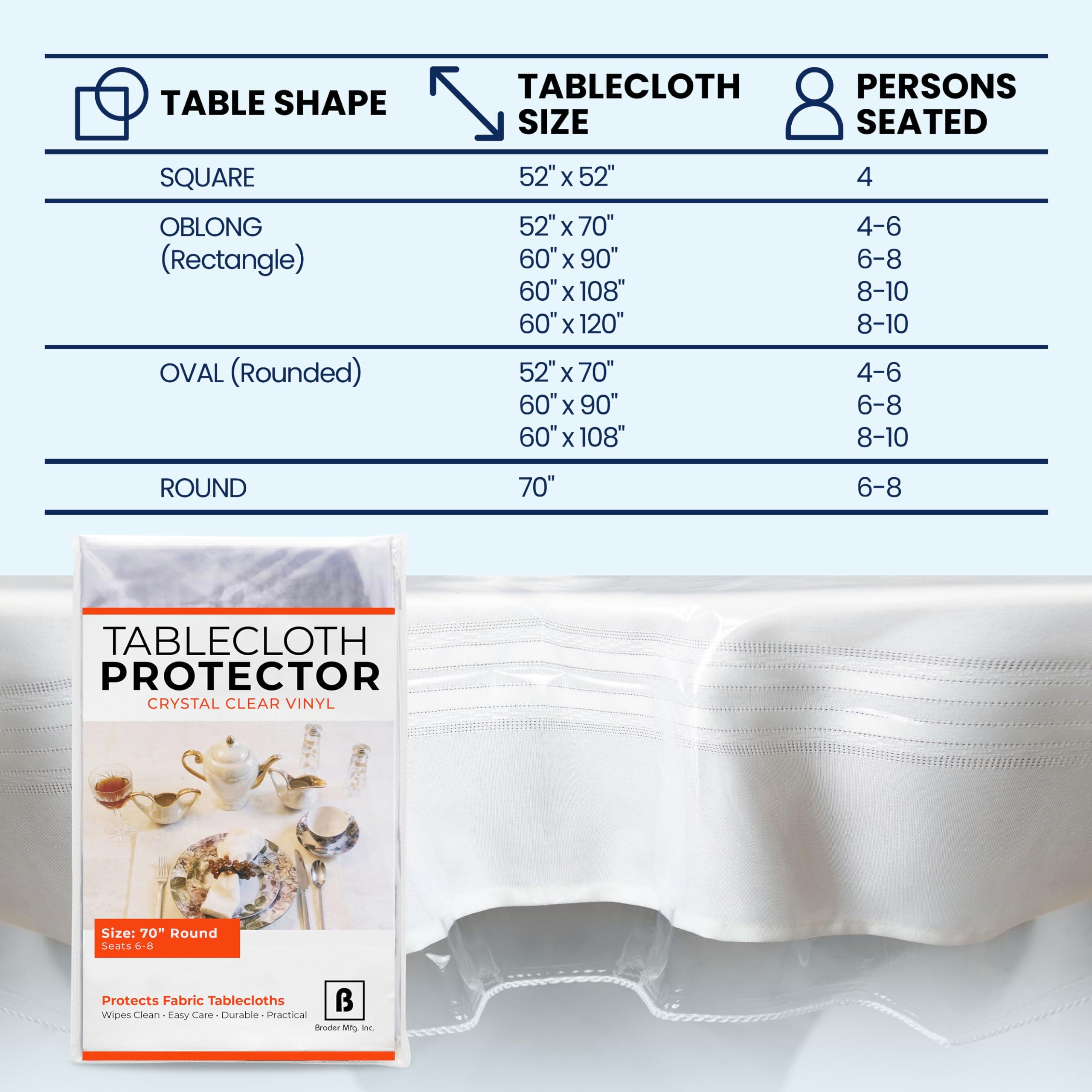 BRODER MFG tablecloth protector available in multiple sizes to fit different tables