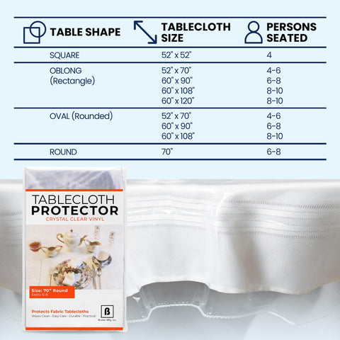 BRODER MFG tablecloth protector available in multiple sizes to fit different tables
