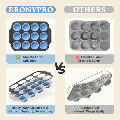 BronyPro 12-regular cupcake pans deliver even browning and release.