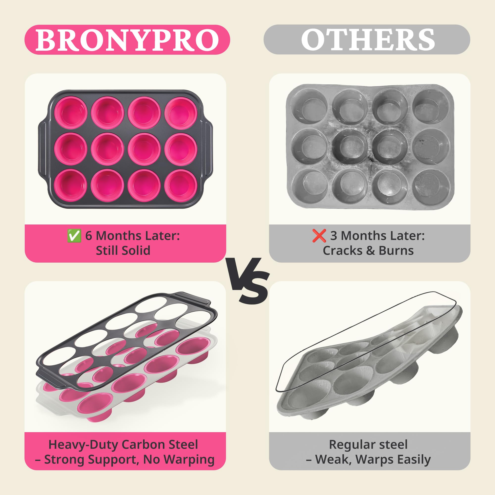 BronyPro 12-cup cupcake pan ideal for uniform bakes.