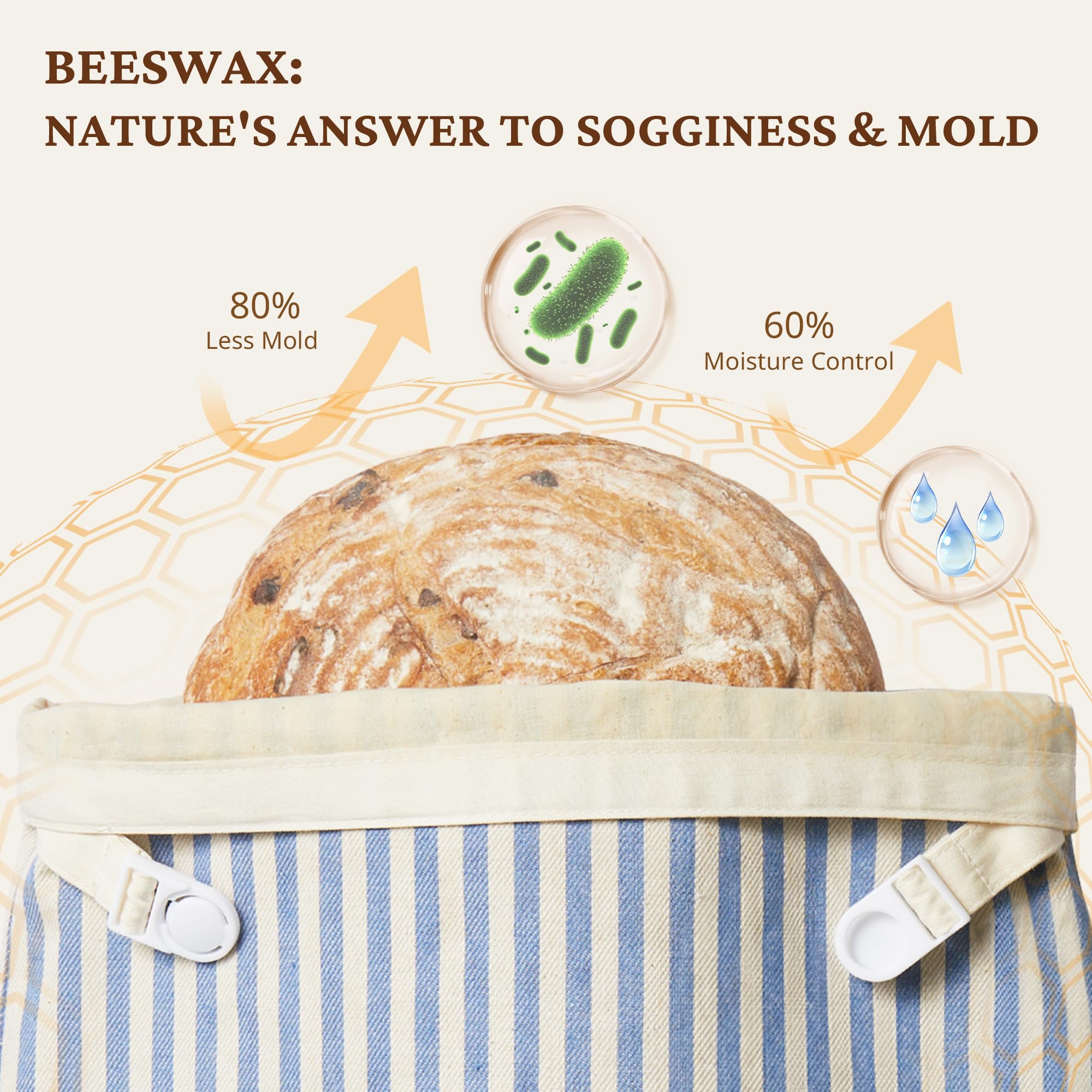 BRONYPRO dual-layer design highlights durable, breathable bread storage