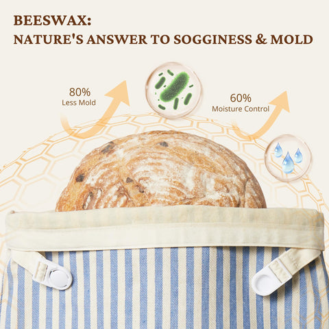 BRONYPRO dual-layer design highlights durable, breathable bread storage