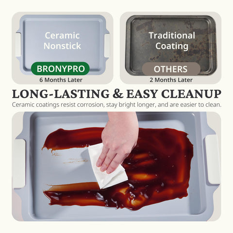 BRONYPRO cream baking sheets are ideal for cookies, vegetables, and wings.