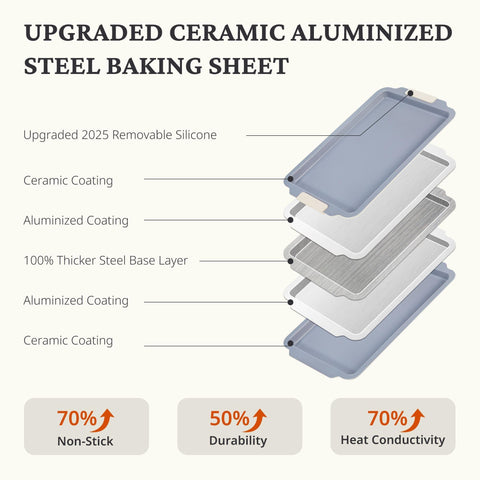 BRONYPRO non-stick ceramic coating helps cookies lift cleanly.