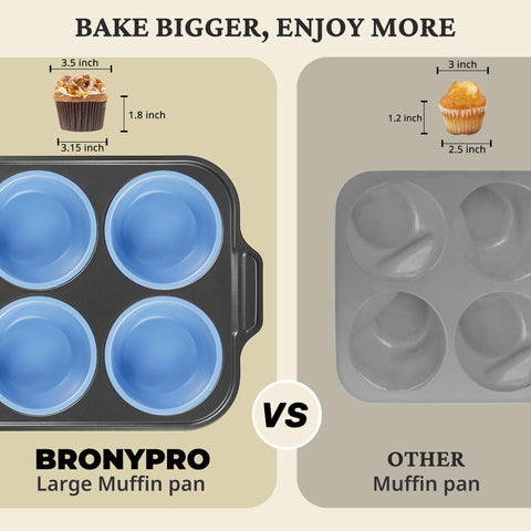 Bronypro non-stick silicone surface ensures easy release and quick cleanup.