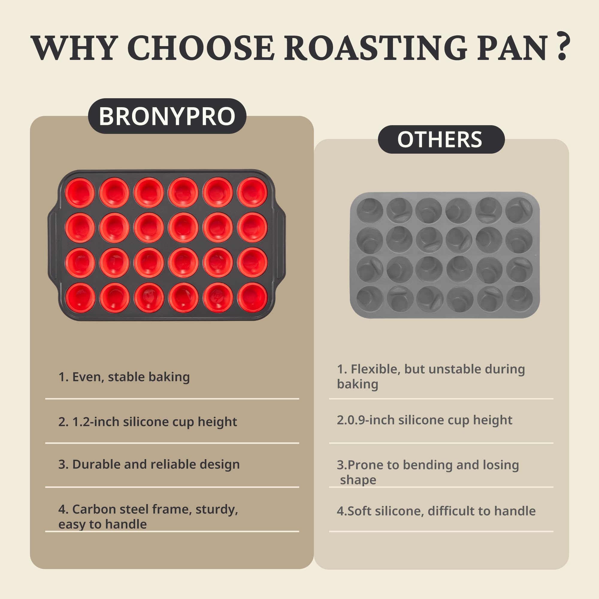 Bronypro silicone mini muffin pan easy-cleaning close-up with soap and water.
