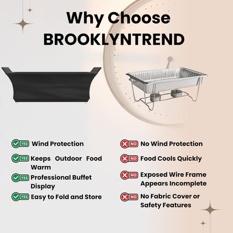 Brooklyntrend tool-free setup speeds professional catering operations.