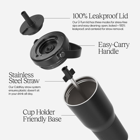 BrüMate Resa 35oz with integrated handle, ideal for travel and one-handed sipping.
