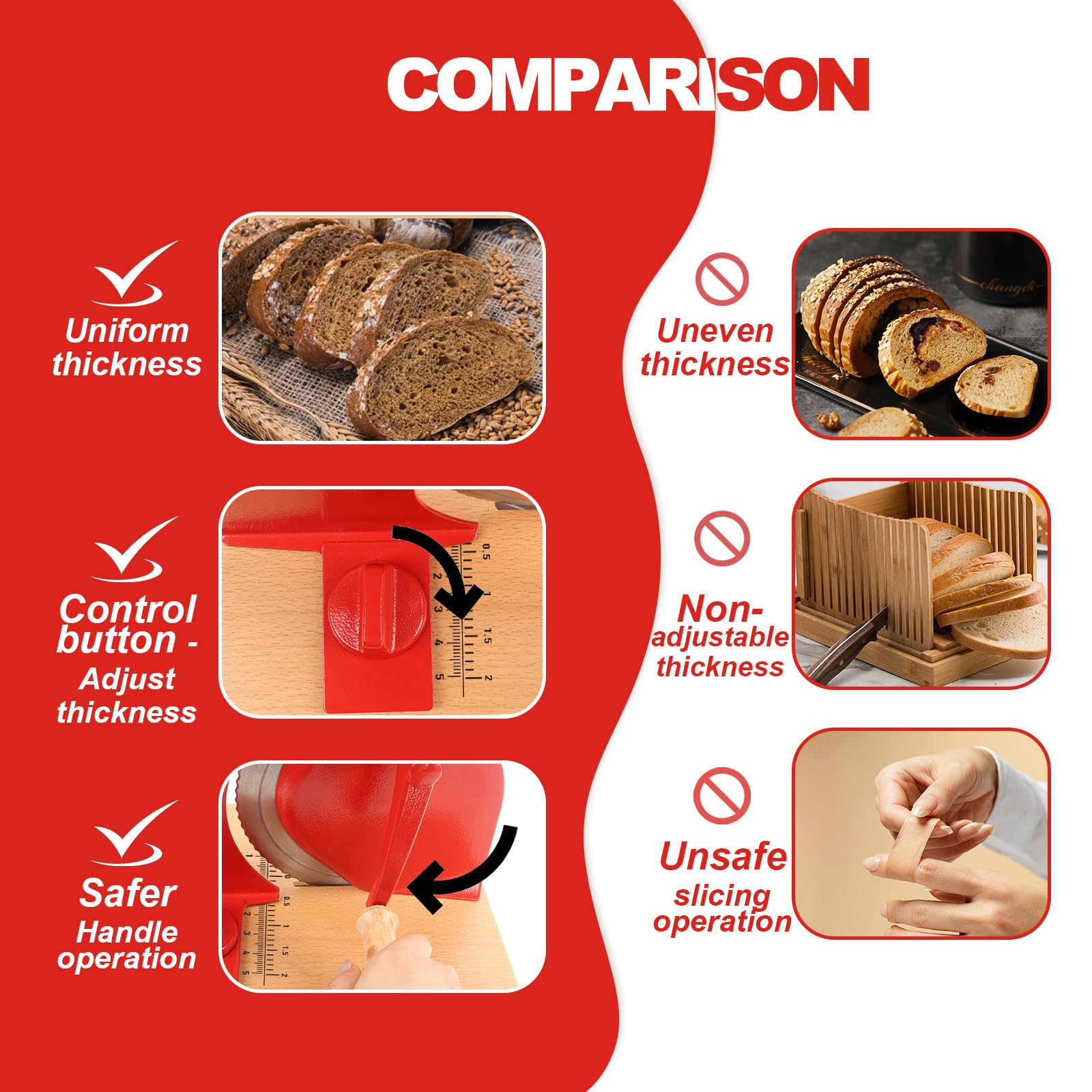 Brvclon slicer uses strong suction cups for stable operation on countertops