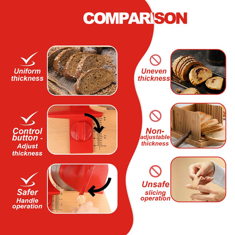 Brvclon slicer uses strong suction cups for stable operation on countertops