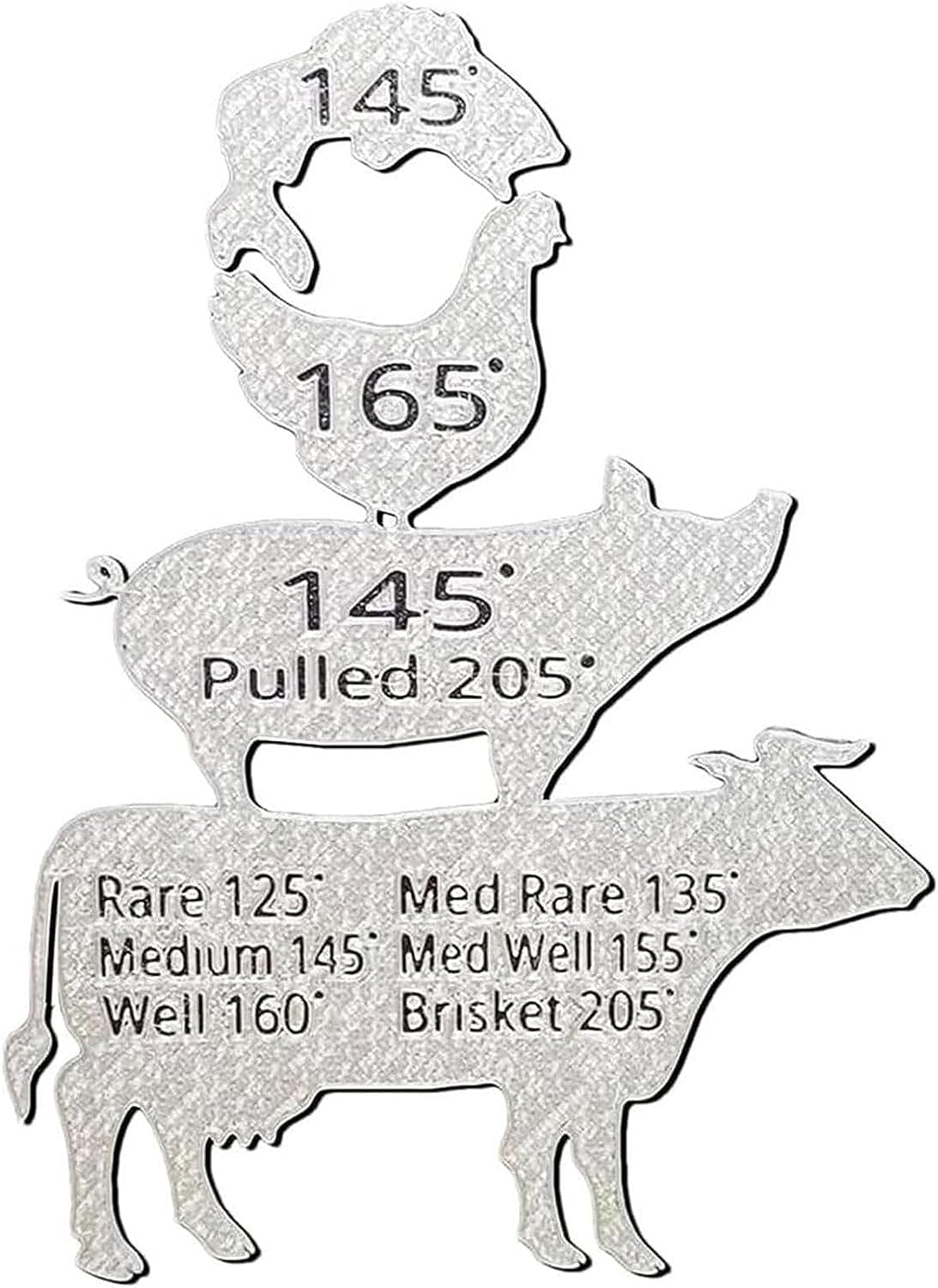 BSBMIEQM animal temp magnet on fridge shows meat temps at a glance