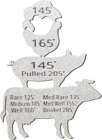 BSBMIEQM animal temp magnet on fridge shows meat temps at a glance