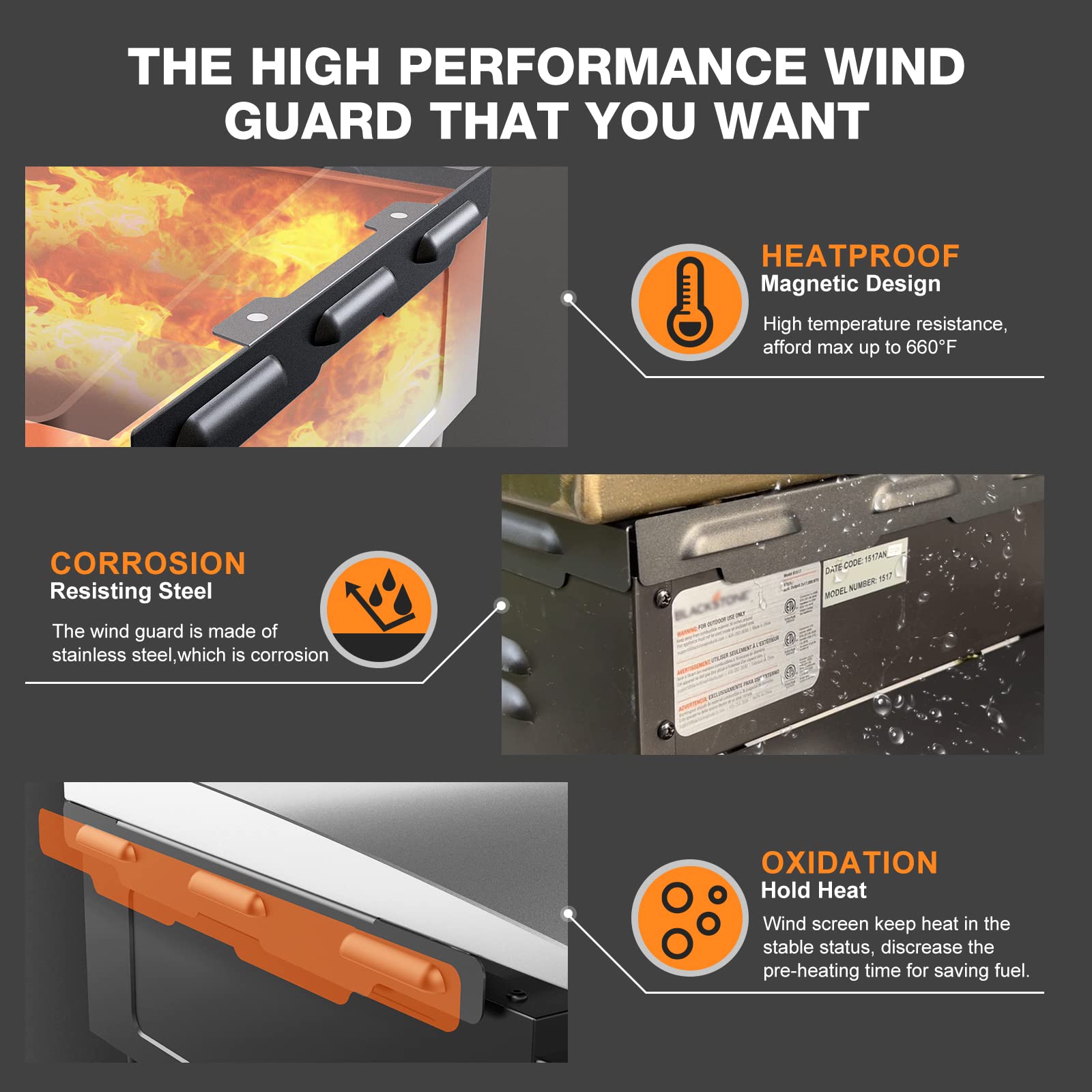 BSTTEK 36-inch short-side wind guard closeup highlights compact storage and quick removal.