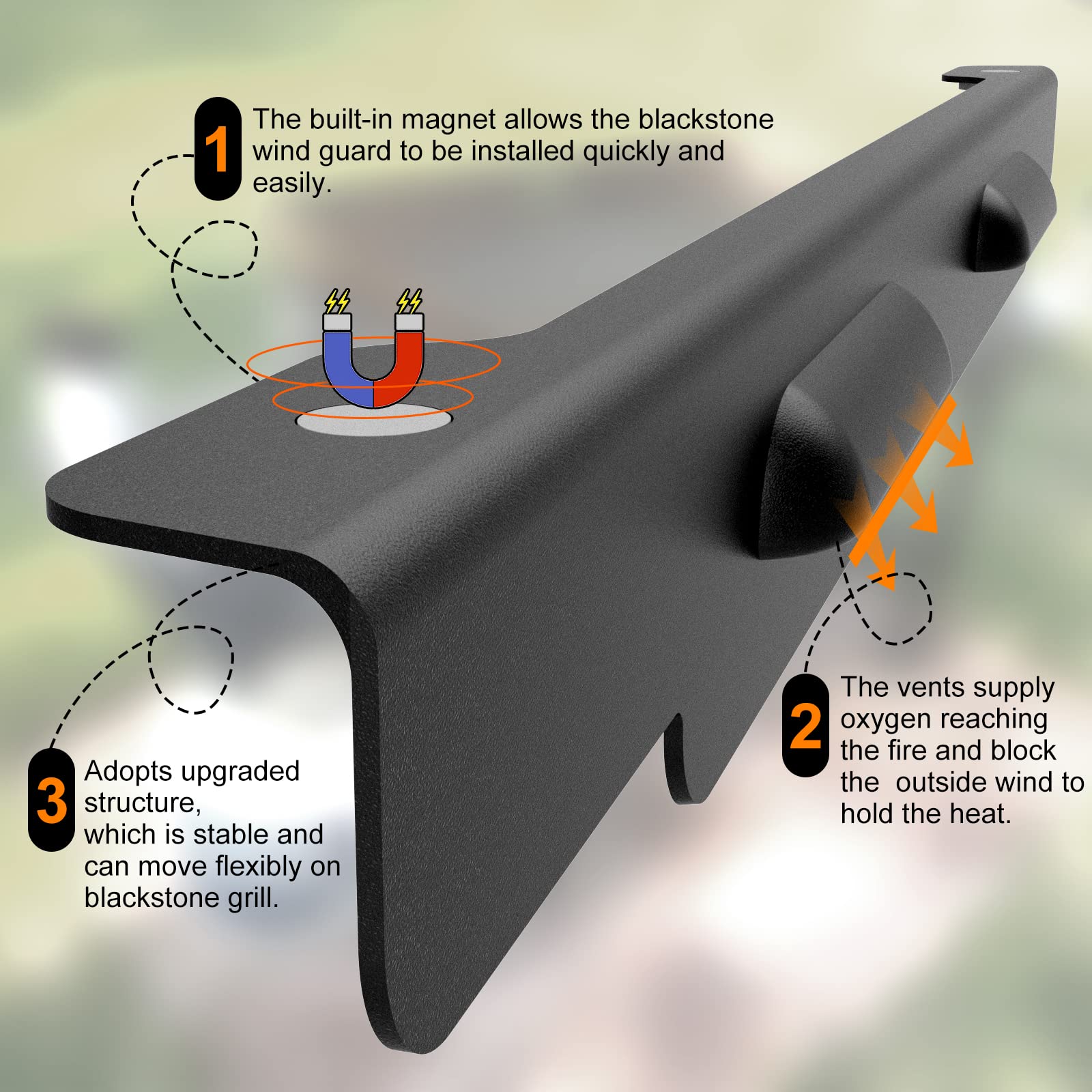 BSTTEK wind guards come in a protective package for easy storage and transport.