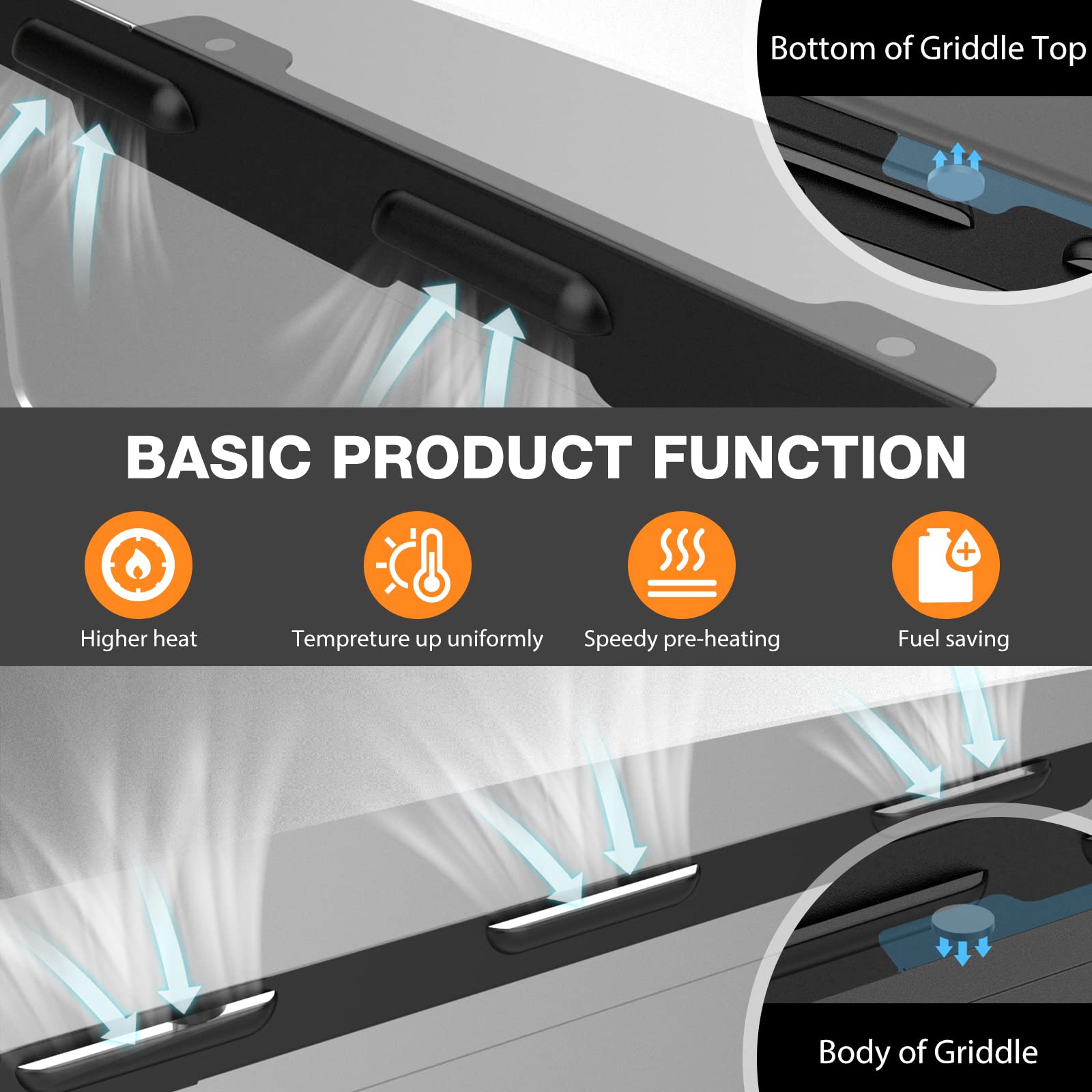 BSTTEK stainless steel wind guards provide heat retention during outdoor grilling.