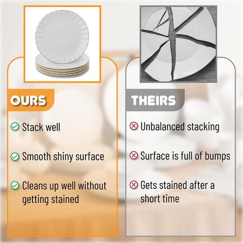 BTaT durable dishwasher-safe porcelain plate for everyday use