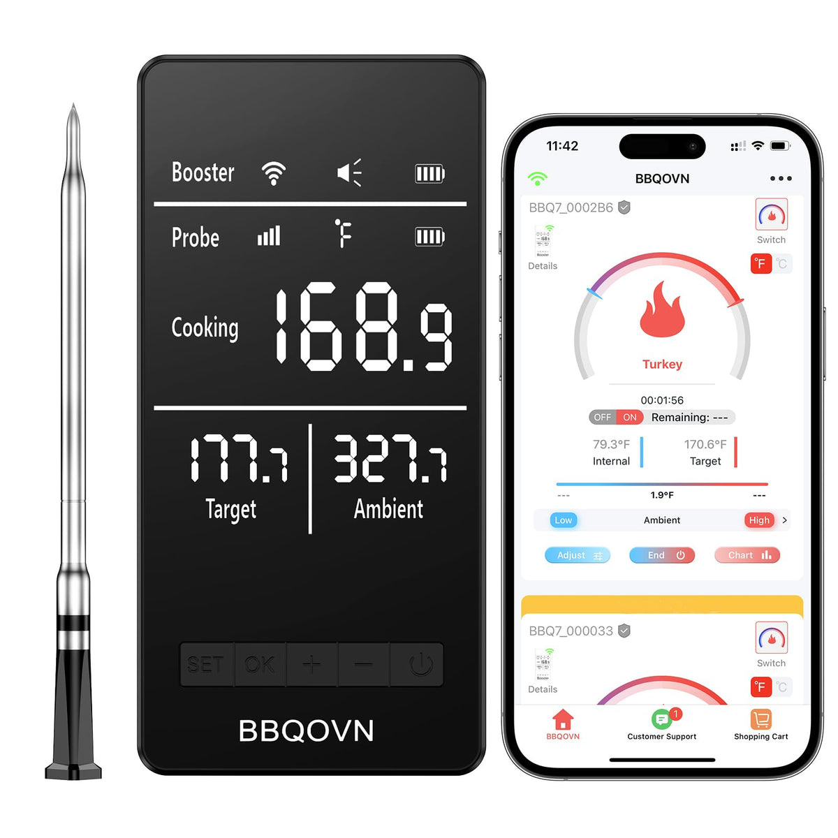 Btclink WiFi Sub-1G thermometer with unlimited-range remote monitoring