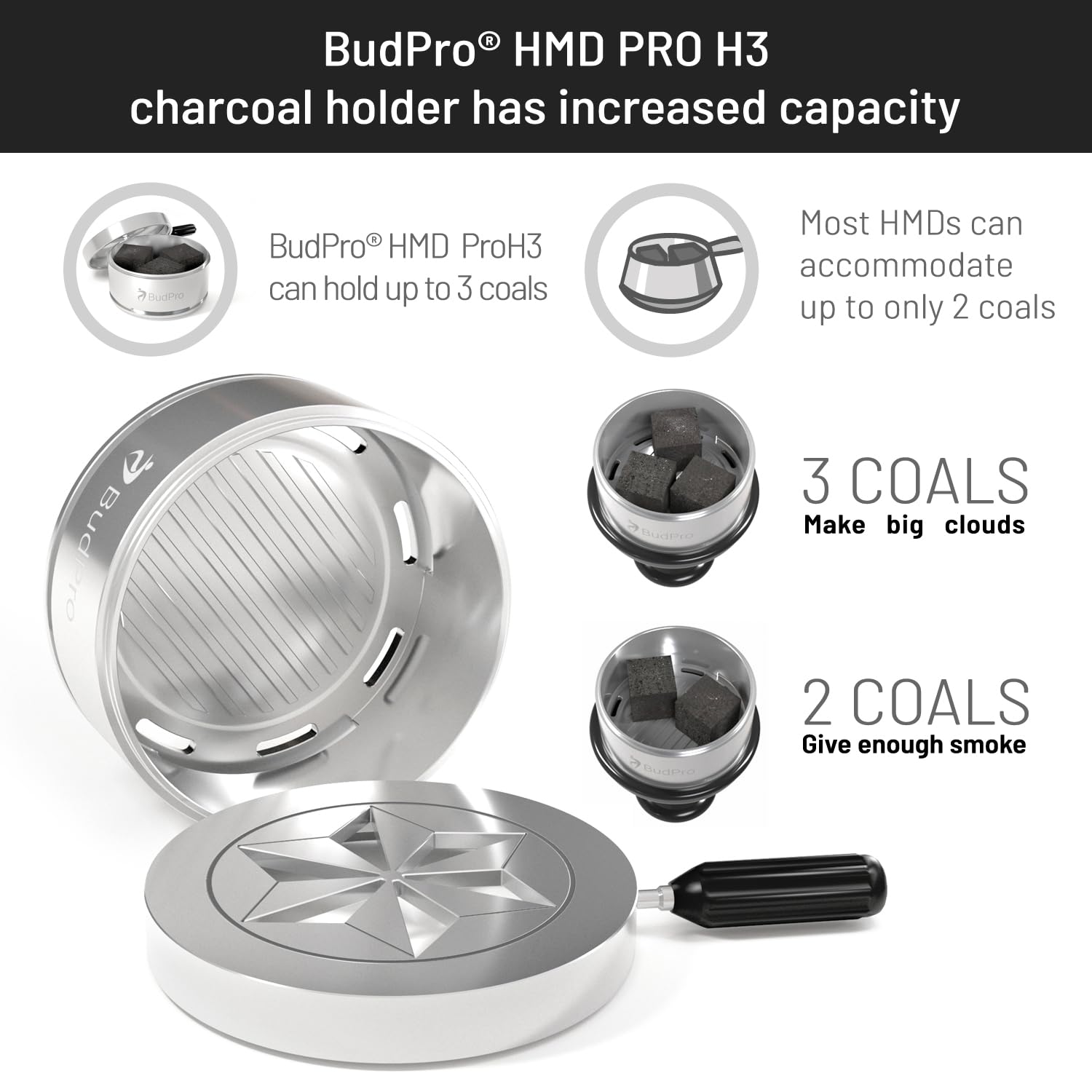 BudPro ProH3 bowl-compatibility fits most shisha bowls for versatile setups.