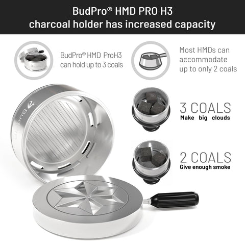 BudPro ProH3 bowl-compatibility fits most shisha bowls for versatile setups.