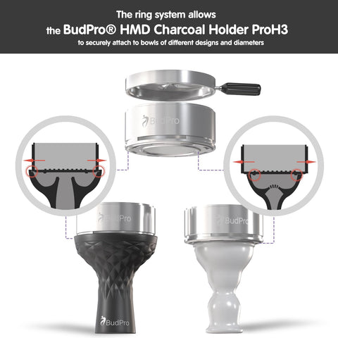 BudPro ProH3 clean-smoke protection minimizes tobacco ash reaching the bowl.